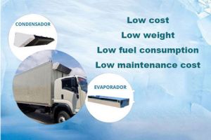 Corunclima direct engine drive refrigeration unit saves much cost for customers